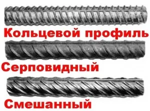 Як виміряти діаметр арматури головна (арматури) Як виміряти діаметр арматури головна