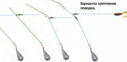 Як кріпити воблер до спінінгу (прив'язуємо блешню і воблер до волосіні і повідця)