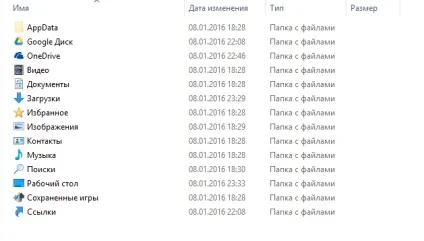 Як змінити ім'я користувача в windows 10 інструкція (windows) Як змінити ім'я користувача в windows 10 інструкція