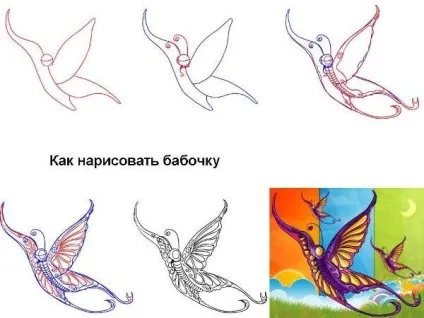 Як намалювати метелика прості поради для початківців, ls (намалювати) Як намалювати метелика прості поради для початківців, ls