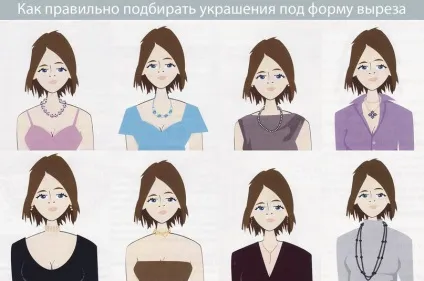 Як підібрати намиста до вирізу сукні - блог - світу прекрасного (прекрасного) Як підібрати намиста до вирізу сукні - блог - світу прекрасного