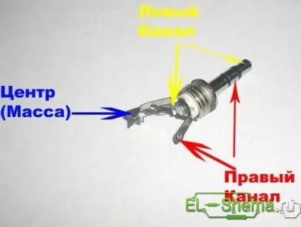 Як полагодити навушники від телефону (навушники) Як полагодити навушники від телефону