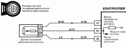 Як перевірити датчик положення дросельної заслінки, лада майстер (заслінки) Як перевірити датчик положення дросельної заслінки, лада майстер