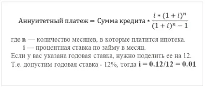 Як розрахувати іпотеку самому правила і рекомендації (самому) Як розрахувати іпотеку самому правила і рекомендації