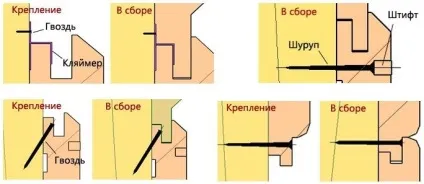 Як правильно оббити вагонкою стіни кімнати, лоджії або будинку зовні і всередині покрокове керівництво (правильно) Як правильно оббити вагонкою стіни кімнати, лоджії або будинку зовні і всередині покрокове керівництво