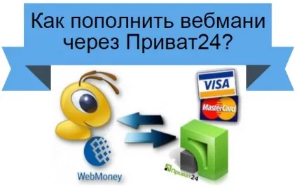 Як поповнити вебмані через Приват24 способи перекладу на webmoney з Приват24