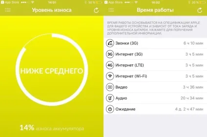 Як протестувати акумулятор ipad і iphone, все про ipad (iphone) Як протестувати акумулятор ipad і iphone, все про ipad