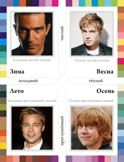 Як професійно підібрати діловий костюм, superior male (чоловічий костюм) Як професійно підібрати діловий костюм, superior male