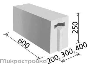 Будинок з СІБІТ плюси і мінуси, мікростройка (СІБІТ) Будинок з СІБІТ плюси і мінуси, мікростройка