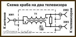 Як зробити телевізійний краб своїми руками (зробити) Як зробити телевізійний краб своїми руками