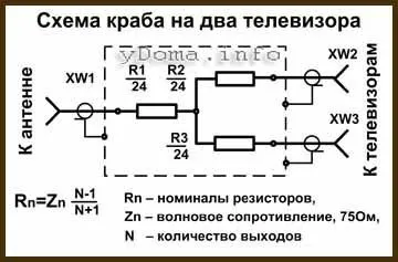 Як зробити телевізійний краб своїми руками (телевізійний) Як зробити телевізійний краб своїми руками