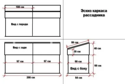 Як зробити розсадник - компостнік, все про помідори (томати) - відео, фото, відкличу (томати) Як зробити розсадник - компостнік, все про помідори (томати) - відео, фото, відкличу