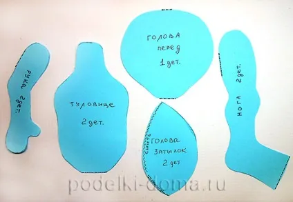 Як зшити ляльку своїми руками (як) Як зшити ляльку своїми руками