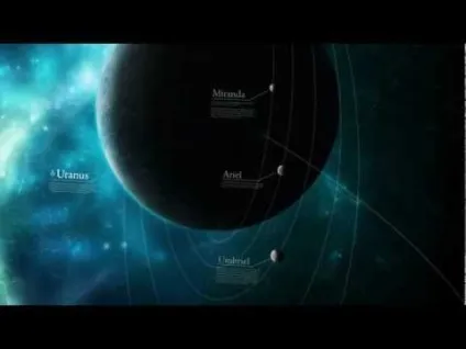 Як приховують нашу прабатьківщину Даар на (обертається спіралі навколо) Як приховують нашу прабатьківщину Даар на