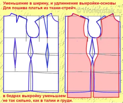 Як шити з трикотажу (і без оверлок) (додаткових сантиметри коефіцієнт) Як шити з трикотажу (і без оверлок)