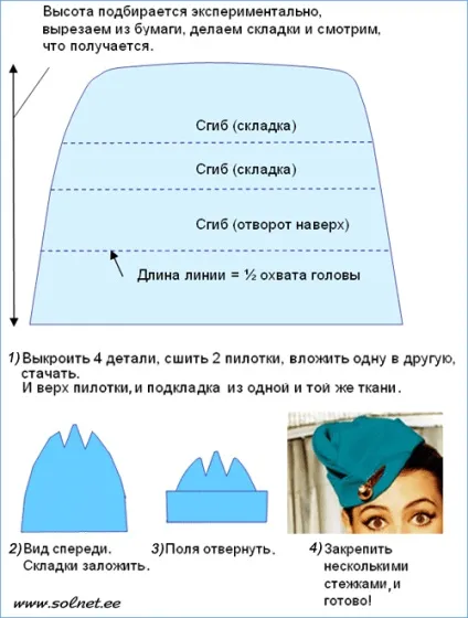 Як зробити пілотку стюардеси з паперу своїми руками фото
