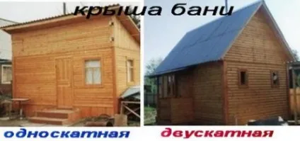 Як утеплити дах лазні і чим, утеплення сауни своїми руками інструкція, фото і відео-уроки, ціна
