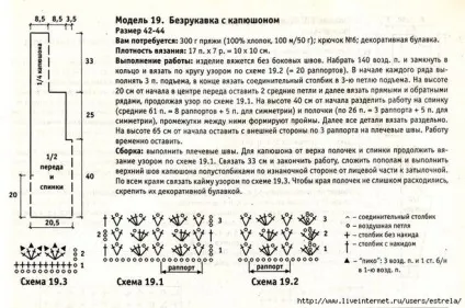 Як зв'язати спицями (гачком) жіночу жилетку з капюшоном (жилетка) Як зв'язати спицями (гачком) жіночу жилетку з капюшоном