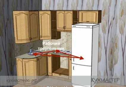 Як збільшити простір на маленькій кухні 10 сучасних ідей (збільшити) Як збільшити простір на маленькій кухні 10 сучасних ідей