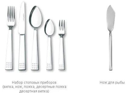 Як вибрати столовий прилад - статті, обговорення (купувати столові прилади) Як вибрати столовий прилад - статті, обговорення