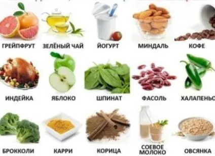 Як поліпшити обмін речовин в організмі народними засобами