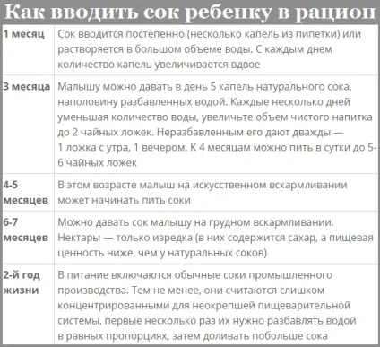 Як зміцнити імунітет дитини народними засобами (почати зміцнювати), народні знання від кравченко (засобами) Як зміцнити імунітет дитини народними засобами (почати зміцнювати), народні знання від кравченко