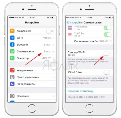 Як зменшити витрату мобільного трафіку на iphone (трафіку) Як зменшити витрату мобільного трафіку на iphone