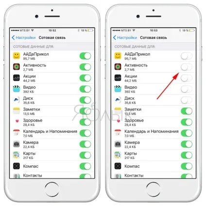 Як зменшити витрату мобільного трафіку на iphone (інструкції) Як зменшити витрату мобільного трафіку на iphone