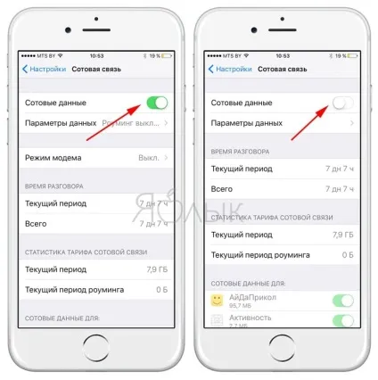 Як зменшити витрату мобільного трафіку на iphone (інструкції) Як зменшити витрату мобільного трафіку на iphone