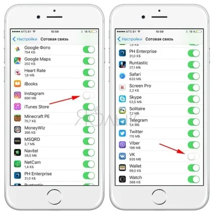 Як зменшити витрату мобільного трафіку на iphone (інструкції) Як зменшити витрату мобільного трафіку на iphone