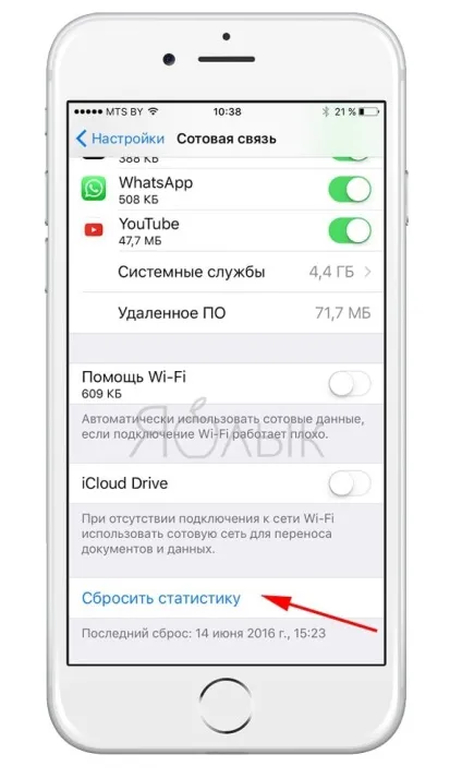 Як зменшити витрату мобільного трафіку на iphone (yablyk-news) Як зменшити витрату мобільного трафіку на iphone