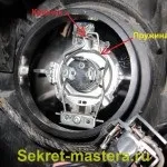 Як замінити лампи в фарі рено логан (рено) Як замінити лампи в фарі рено логан