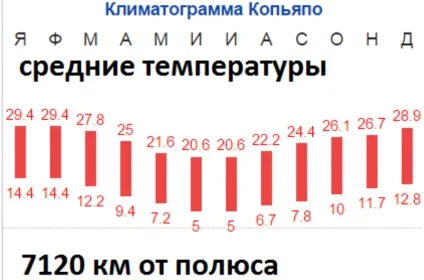Як замерзли мамонти