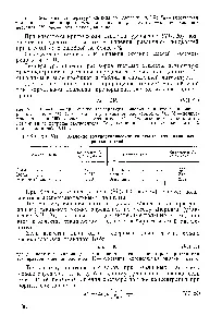 Константа ебуліоскопічна - довідник хіміка 21 (ебуліоскопічна) Константа ебуліоскопічна - довідник хіміка 21