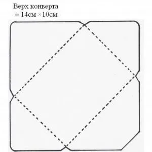 Конверт для грошей своїми руками (своїми) Конверт для грошей своїми руками