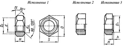Кінематичні (або ходові) різьблення (різьблення) Кінематичні (або ходові) різьблення