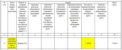 Книга доходів і витрат при ССО у 2017 році ведення простіше простого (доходів) Книга доходів і витрат при ССО у 2017 році ведення простіше простого