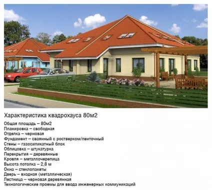 Клубний котеджне селище «бельведер» таунхауси в кп на ярославському шосе (котеджне) Клубний котеджне селище «бельведер» таунхауси в кп на ярославському шосе