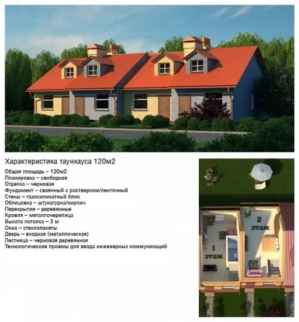 Клубний котеджне селище «бельведер» таунхауси в кп на ярославському шосе (котеджне) Клубний котеджне селище «бельведер» таунхауси в кп на ярославському шосе