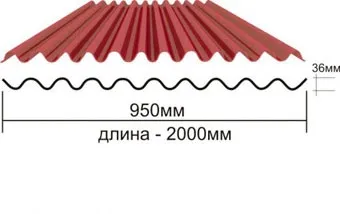 Покрівля з ондуліна своїми руками (своїми) Покрівля з ондуліна своїми руками