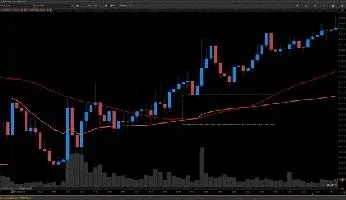 Курс золота онлайн графік, динаміка gold на біржі - котирування (золото на біржі) Курс золота онлайн графік, динаміка gold на біржі - котирування