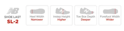 Купити кросівки new balance (нью беланс) (кросівки) Купити кросівки new balance (нью беланс)