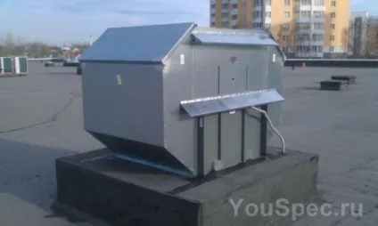 Дахові вентилятори димовидалення, енциклопедія будівництва youspec (використовувати спеціальний монтажний) Дахові вентилятори димовидалення, енциклопедія будівництва youspec