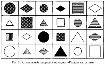 Методики для оцінки образно-логічного мислення (закінчення) (методики для оцінки образно-логічного мислення) Методики для оцінки образно-логічного мислення (закінчення)