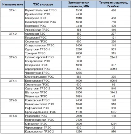 Младореформатора і «РАВ еесУкаіни»