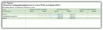 Пдв податкового агента в 1с 8