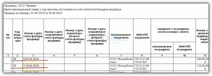 Пдв податкового агента в 1с 8