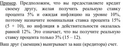 неочікувана інфляція