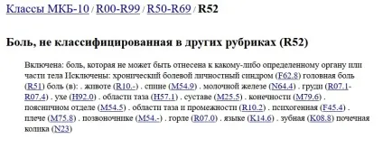 Невралгія МКБ (МКБ-10) код