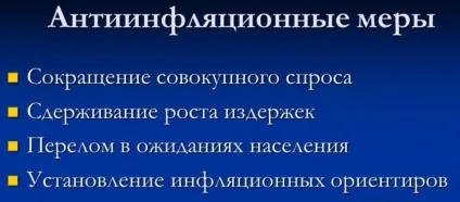 неочікувана інфляція